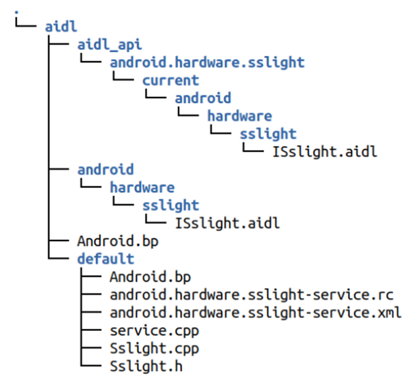 Adopting Stable AIDL in HAL Implementations