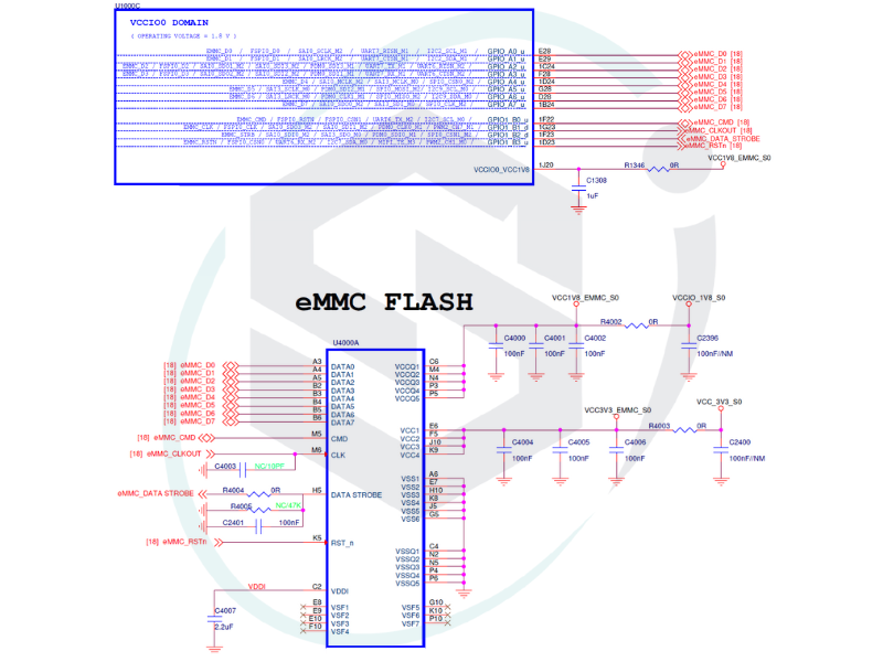 schematic-design